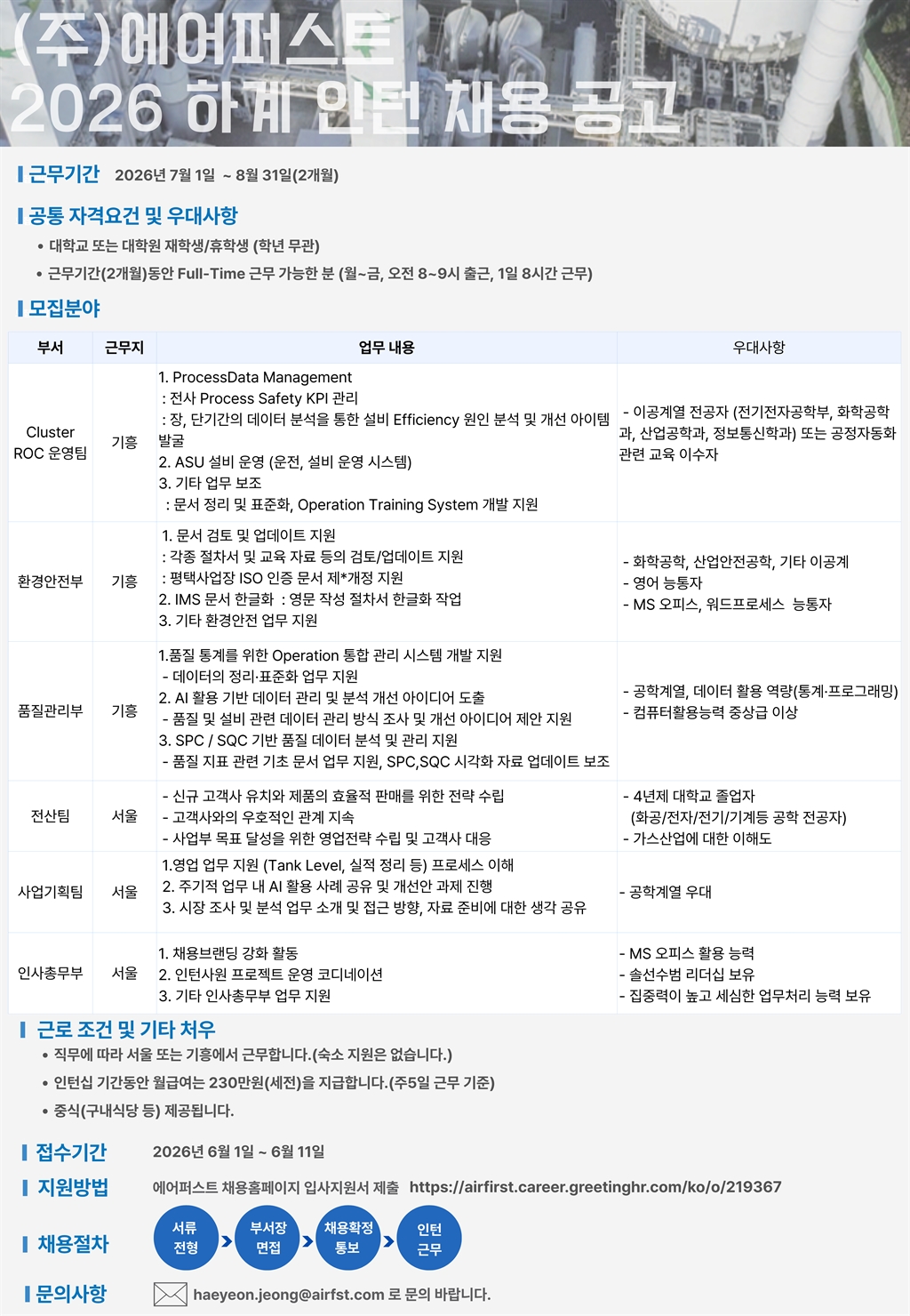 Contents image